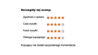 Niezadowolony allegrowicz.